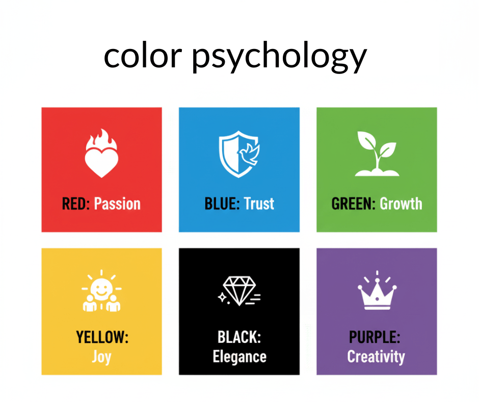 best graphic designer services in raipur